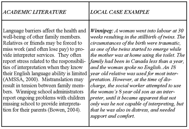 Brown image , synthesise evidence in context