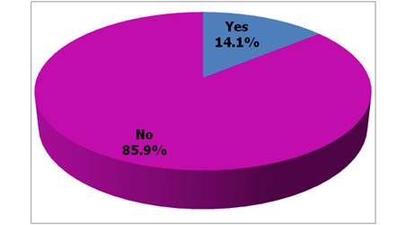 Description: Figure_3.tif