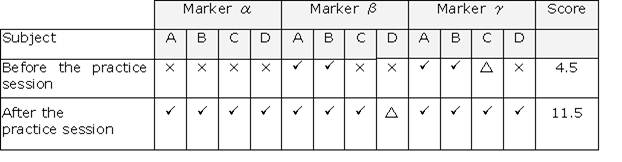 Description: Figure 2-Sakamoto