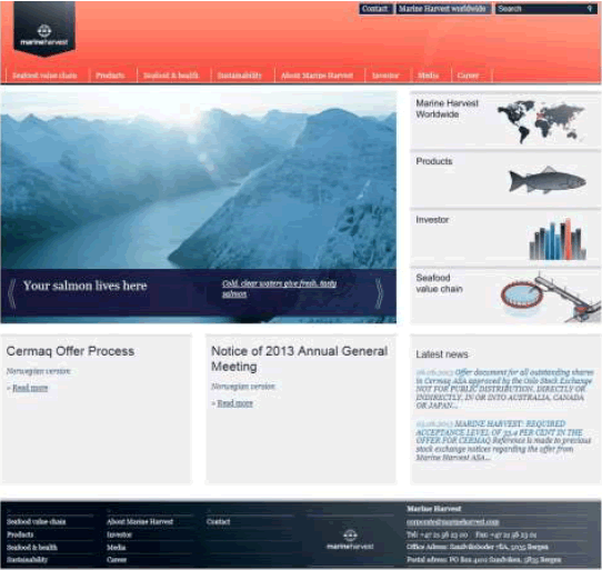 Marine Harvest worldwide