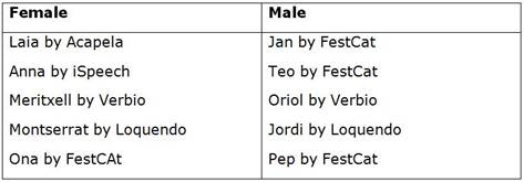 Table 2