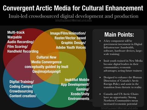 Translation Document #3.015.jpg