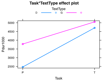 art_jia_figure3
