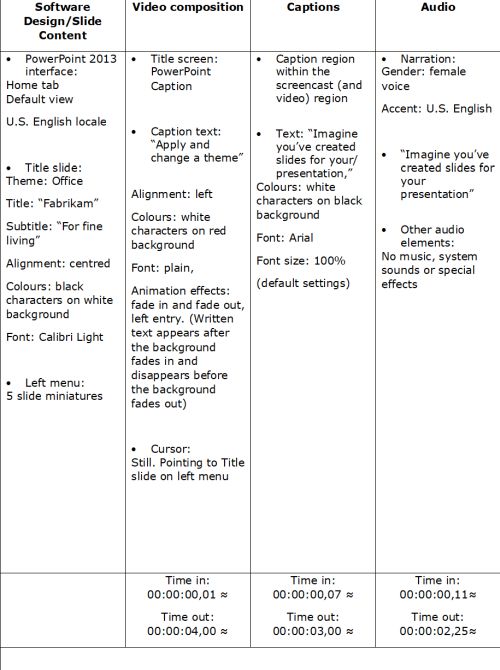 Example 1.1