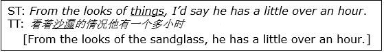 Example 2