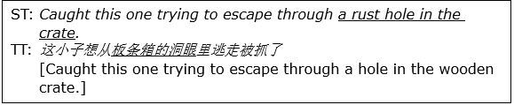 Example 4