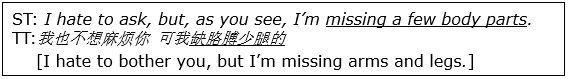Example 5