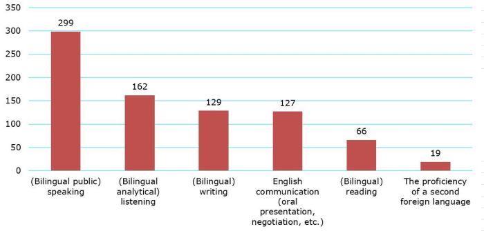 art_wang_figure12
