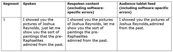 Figure 17